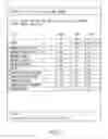 Fig. 08 - SYSTEM AND METHOD FOR DETECTING PERSONAL EXPERIENCE EVENT REPORTS FROM USER GENERATED INTERNET CONTENT