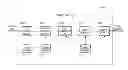 Fig. 01 - SYSTEM AND METHOD FOR DETECTING PERSONAL EXPERIENCE EVENT REPORTS FROM USER GENERATED INTERNET CONTENT