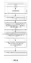 Fig. 06 - Internet Browsing with Customized Content