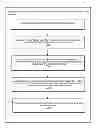 Fig. 01 - Aggregation of data from disparate sources into an efficiently accessible format