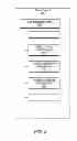 Fig. 06 - Aggregation of data from disparate sources into an efficiently accessible format
