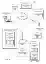 Fig. 11 - Aggregation of data from disparate sources into an efficiently accessible format