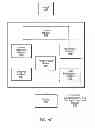 Fig. 13 - Aggregation of data from disparate sources into an efficiently accessible format