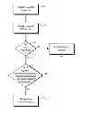 Fig. 01 - Reference attribute annotation signifying no external reference