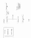 Fig. 03 - Configuration of life cycle management for configuration files for an application