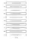 Fig. 04 - Configuration of life cycle management for configuration files for an application