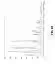 Fig. 13 - Efficient matching of data