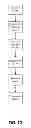 Fig. 19 - Efficient matching of data