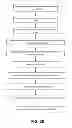 Fig. 22 - Efficient matching of data