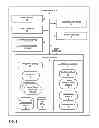 Fig. 03 - Person-based information aggregation