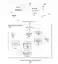 Fig. 01 - System and Method for Personalizing Query Suggestions Based on User Interest Profile