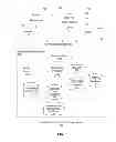 Fig. 02 - System and Method for Personalizing Query Suggestions Based on User Interest Profile