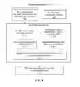 Fig. 08 - System and Method for Personalizing Query Suggestions Based on User Interest Profile