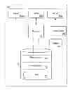 Fig. 01 - MULTI-SENSOR VELOCITY DEPENDENT CONTEXT AWARE VOICE RECOGNITION AND SUMMARIZATION