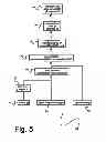 Fig. 06 - High performance real-time relational database system and methods for using same