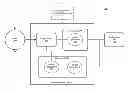 Fig. 01 - System and method for supporting named operations in a distributed data grid