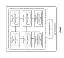 Fig. 02 - System and method for supporting named operations in a distributed data grid