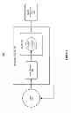 Fig. 06 - System and method for supporting named operations in a distributed data grid