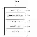 Fig. 02 - METHOD AND APPARATUS FOR INTEGRATED APPLICATION SEARCH IN MULTIPLE APP STORES
