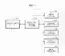 Fig. 04 - METHOD AND APPARATUS FOR INTEGRATED APPLICATION SEARCH IN MULTIPLE APP STORES