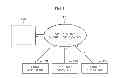 Fig. 05 - METHOD AND APPARATUS FOR INTEGRATED APPLICATION SEARCH IN MULTIPLE APP STORES