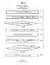 Fig. 07 - METHOD AND APPARATUS FOR INTEGRATED APPLICATION SEARCH IN MULTIPLE APP STORES