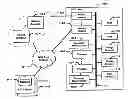 Fig. 01 - SYSTEM AND METHOD FOR PROCESSING DNS QUERIES