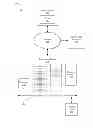 Fig. 01 - Capturing intentions within online text