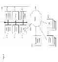 Fig. 23 - Location-based and other criteria-based establishment management systems and methods