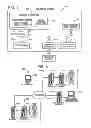 Fig. 02 - Generic ontology based semantic business policy engine