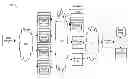 Fig. 01 - Data structure for efficiently identifying transactions