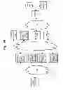 Fig. 03 - Data structure for efficiently identifying transactions