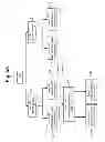 Fig. 06 - Data structure for efficiently identifying transactions