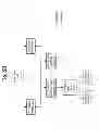 Fig. 07 - Data structure for efficiently identifying transactions