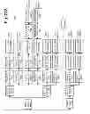 Fig. 11 - Data structure for efficiently identifying transactions