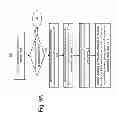 Fig. 13 - Data structure for efficiently identifying transactions
