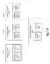 Fig. 18 - Data structure for efficiently identifying transactions