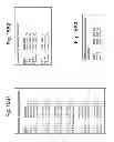 Fig. 23 - Data structure for efficiently identifying transactions