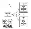 Fig. 01 - System and method for storing and retrieving geospatial data