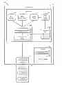 Fig. 01 - File system and method of file access