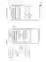 Fig. 09 - File system and method of file access
