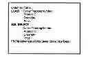 Fig. 01 - Methods and systems for data management