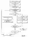 Fig. 09 - METHODS AND APPARATUS FOR CHANGING VERSIONS OF A FILESYSTEM