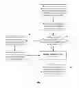 Fig. 02 - File processing method and system