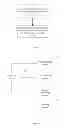 Fig. 03 - File processing method and system