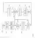Fig. 08 - Maintaining order and fault-tolerance in a distributed hash table system