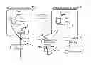 Fig. 01 - MIGRATION-DESTINATION FILE SERVER AND FILE SYSTEM MIGRATION METHOD
