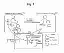 Fig. 02 - MIGRATION-DESTINATION FILE SERVER AND FILE SYSTEM MIGRATION METHOD
