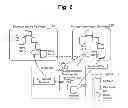Fig. 03 - MIGRATION-DESTINATION FILE SERVER AND FILE SYSTEM MIGRATION METHOD