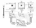 Fig. 01 - Determination of the transfer function of a signal-processing system without a known input signal